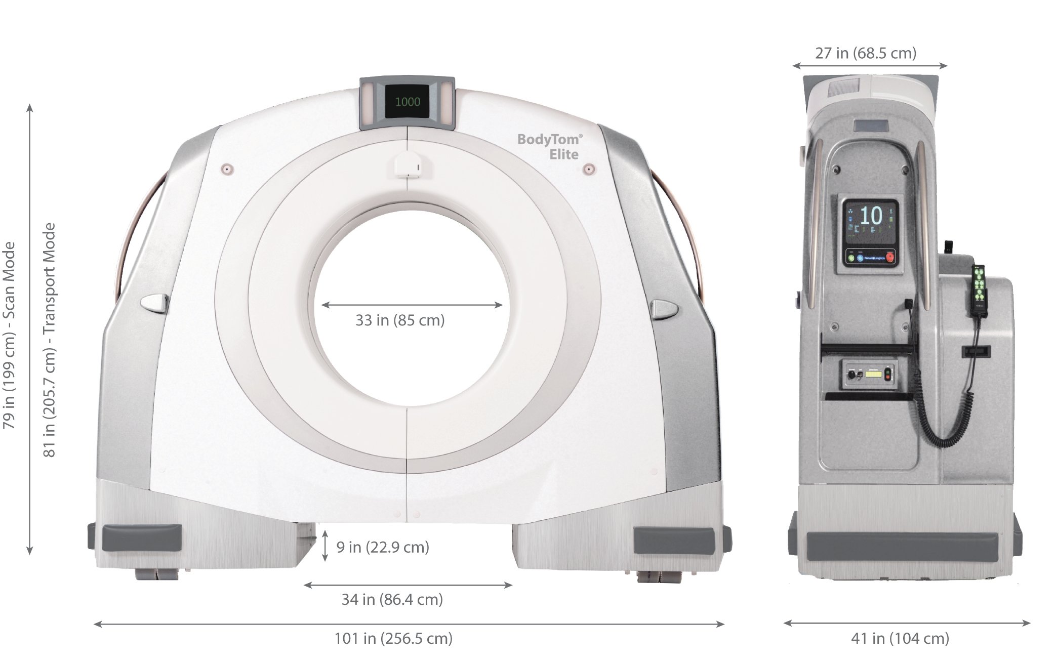 BodyTom Elite Dimensions