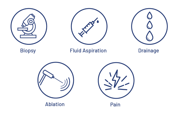 0215_NL_Interventional radiology_ICONS 3 2